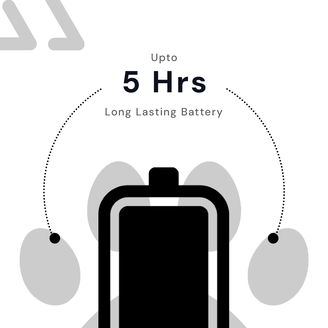 Comfort Pod - A Smart Air-Conditioned Pet Crate (Pre-Order)