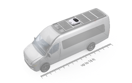 velitcamping